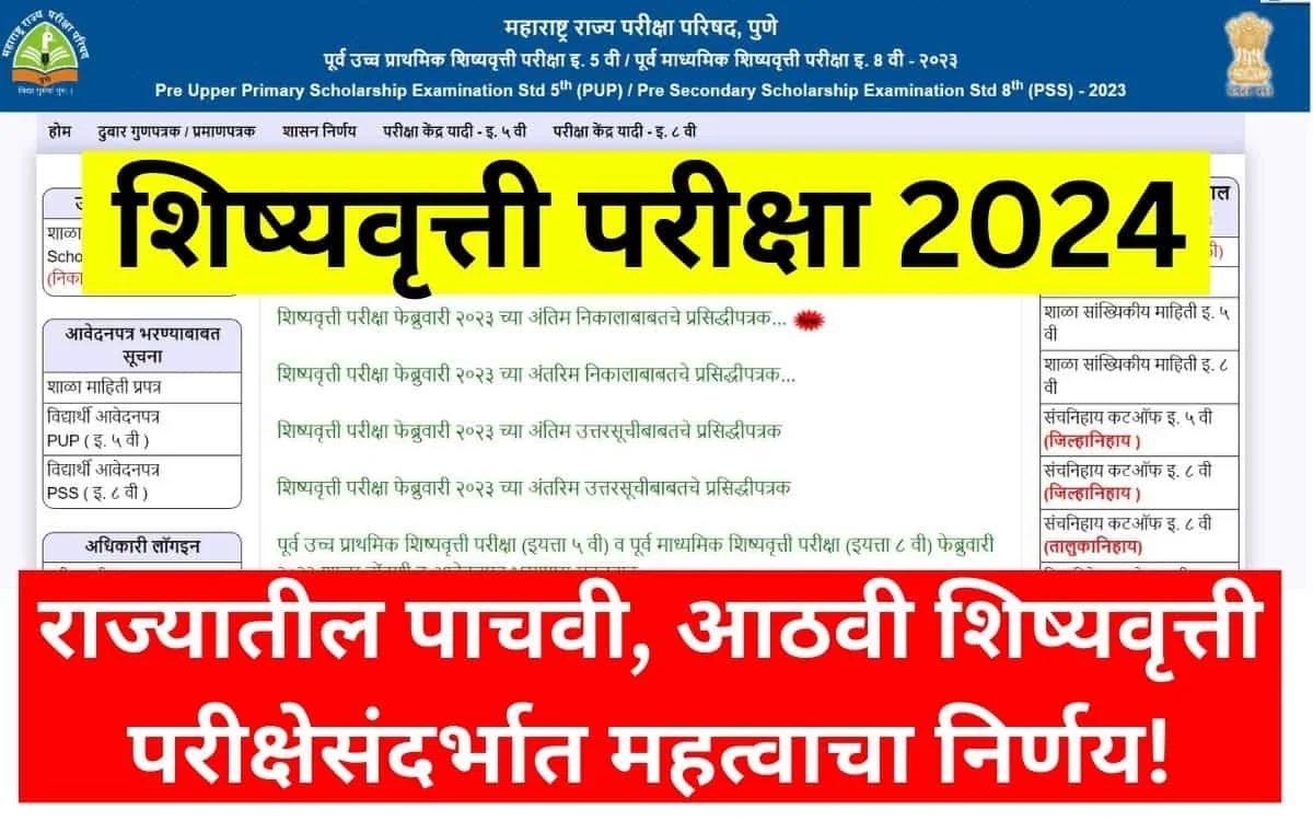 Scholarship Examination 2023